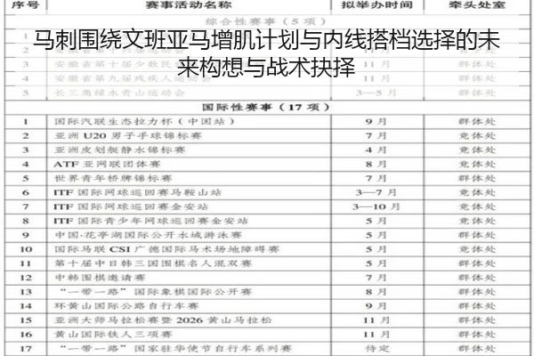 马刺围绕文班亚马增肌计划与内线搭档选择的未来构想与战术抉择